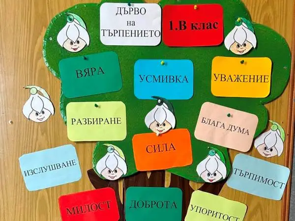 ден на търпението